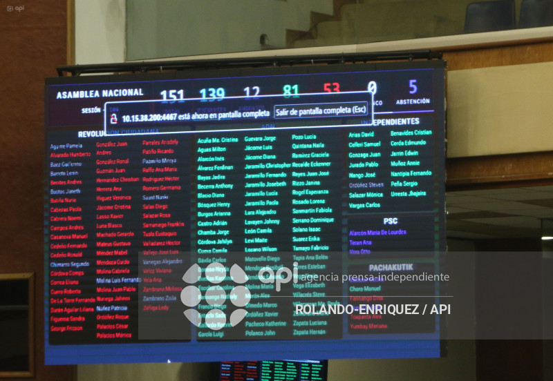 PLENO ASAMBLEA CAMISETAS ECUADOR